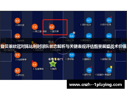 登贝莱欧冠对阵比利时球队状态解析与关键表现评估前景展望战术价值